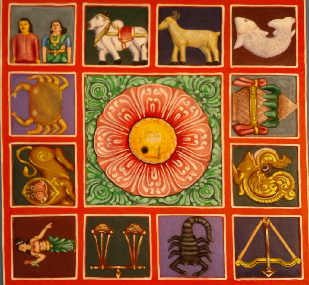 Zodiac Symbols / Painted Relief on the Terrace of a Gopuram at Kanipakam